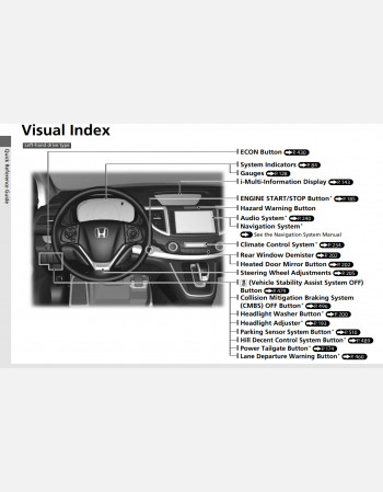 honda cr-v 2015 - 2016 owners manual rhd and lhd